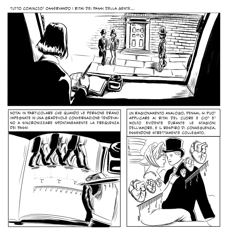 Il prequel: i ritmi dei passi